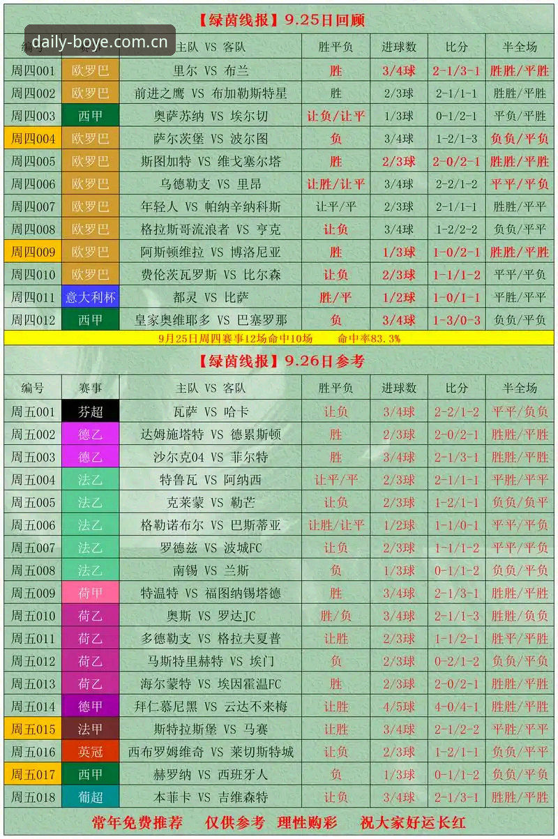 博业体育官网最新版比分查询与下载流程的实用说明